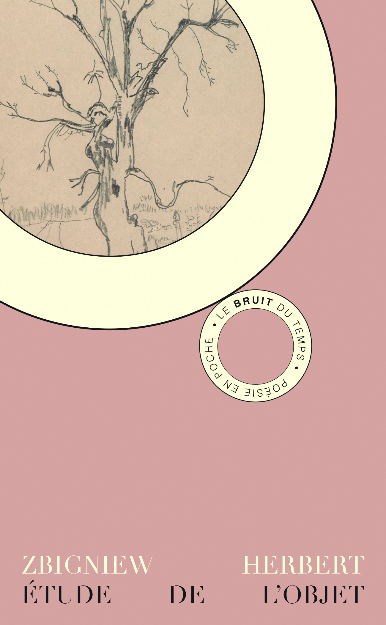 Étude de l’objet